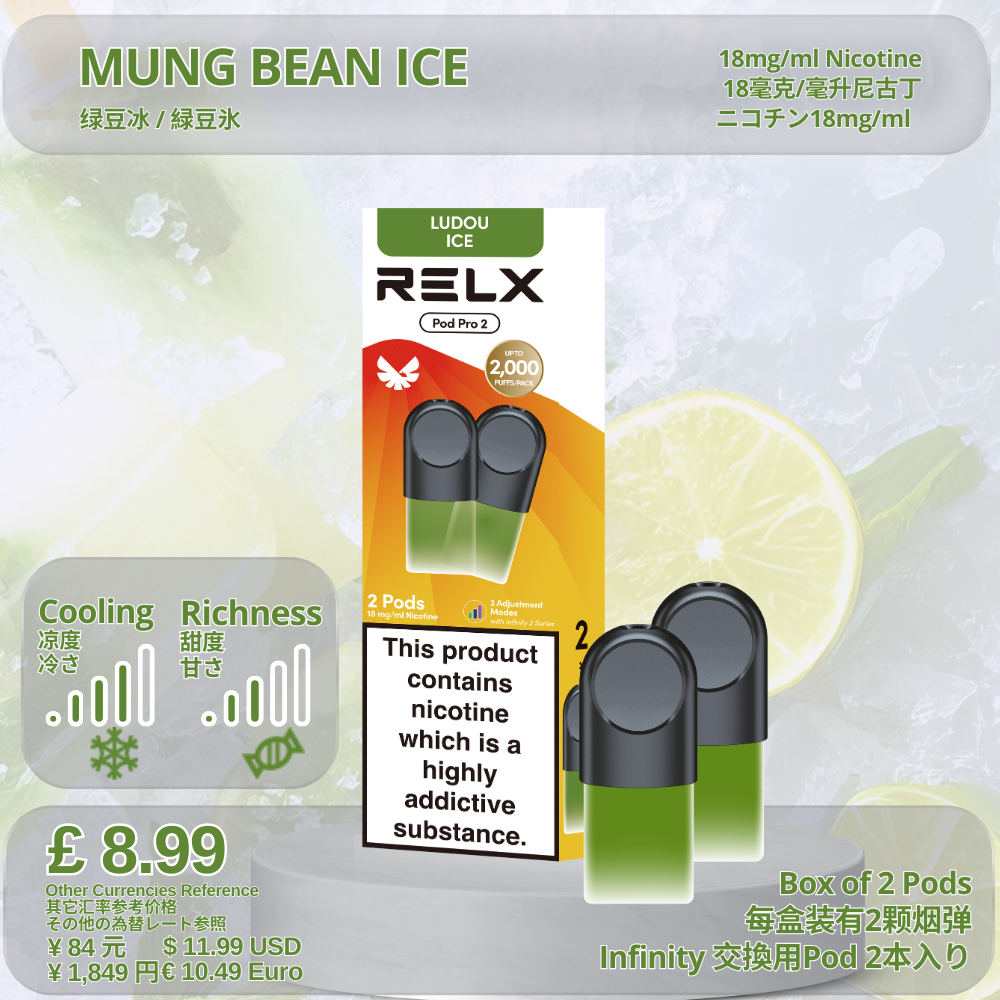 Infinity 交換用Pod