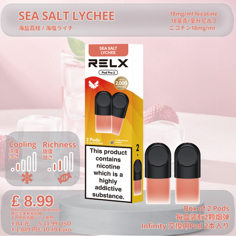 Infinity 交換用Pod