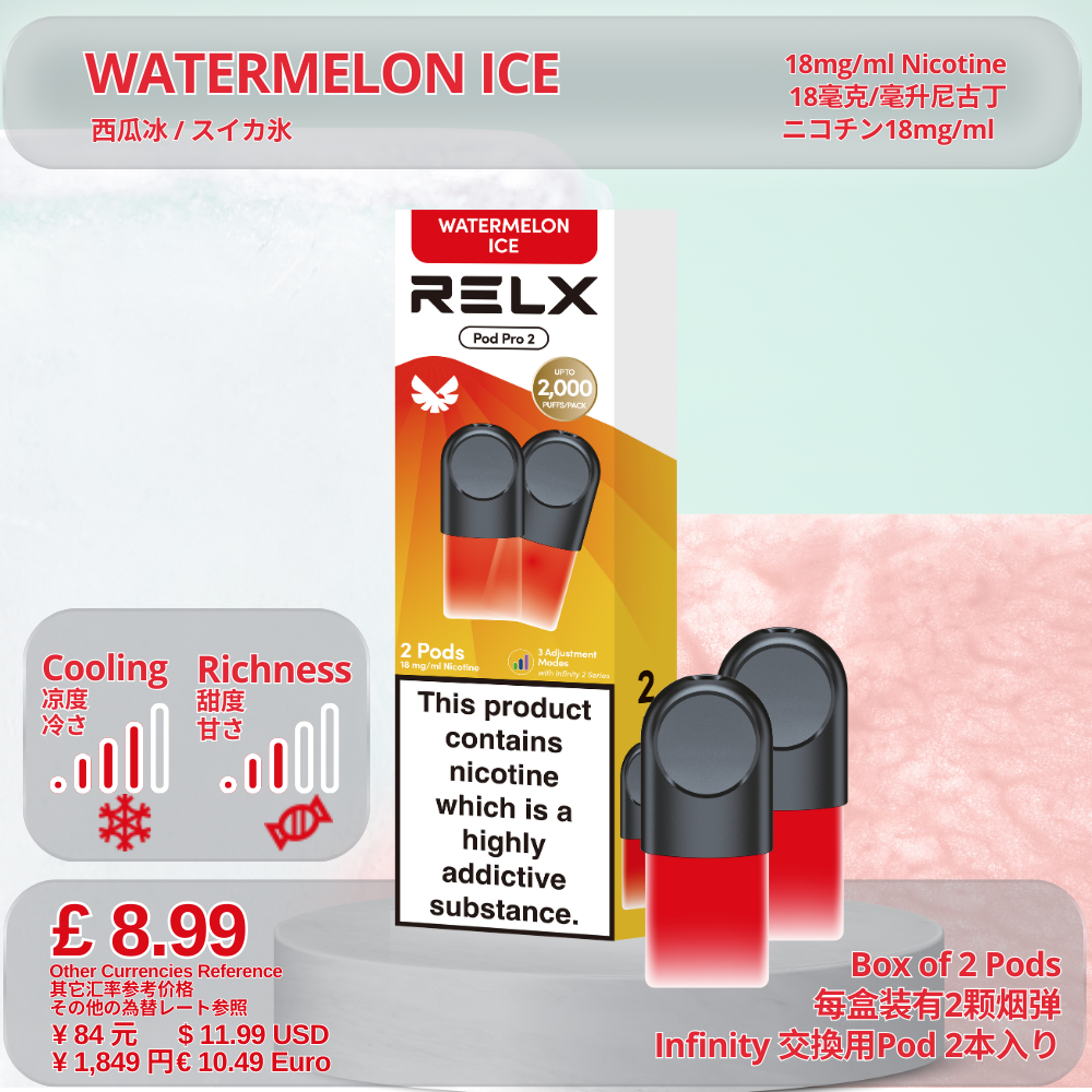 Infinity 交換用Pod